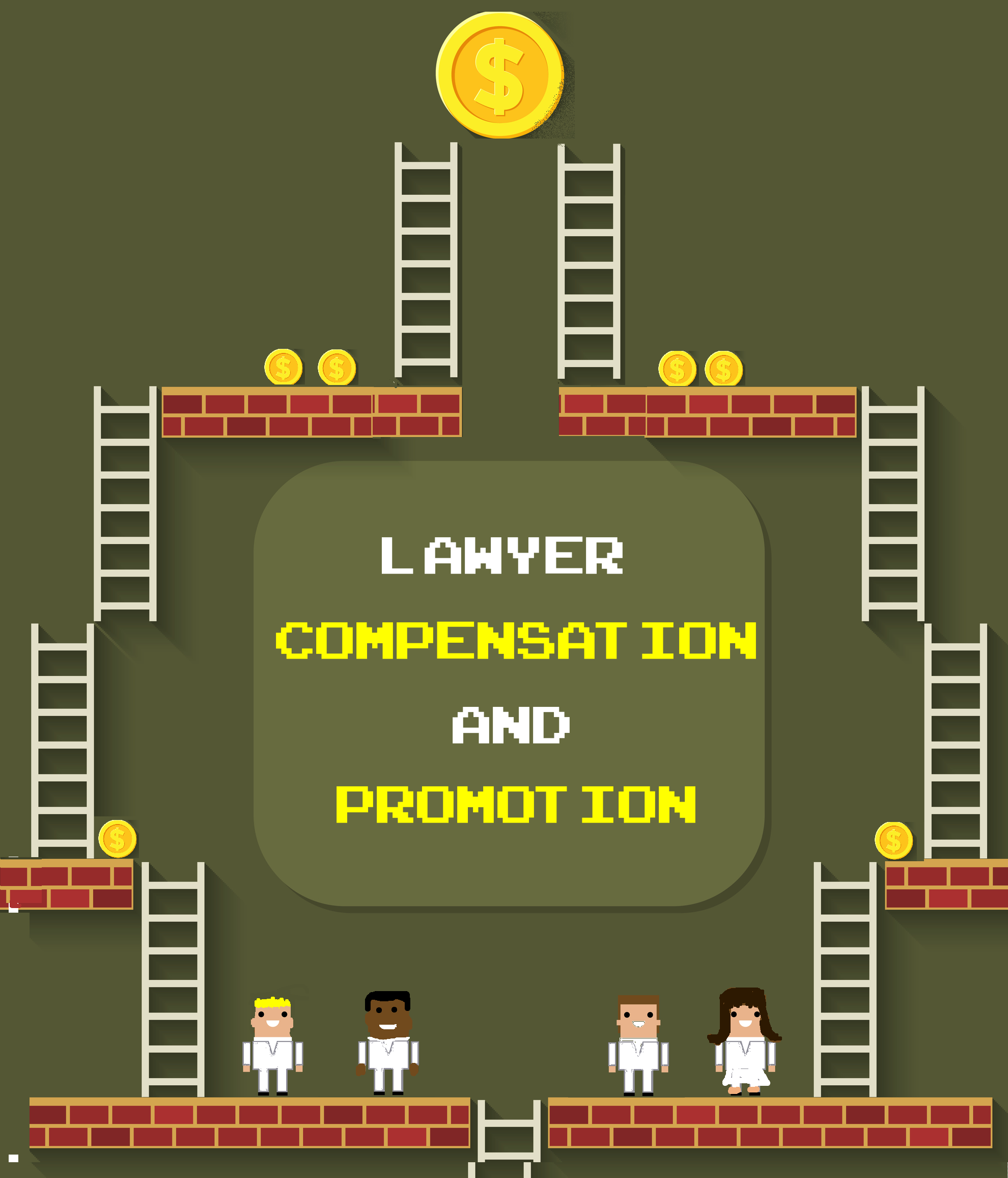 law-firm-best-practice-blog-individual-compensation-plans